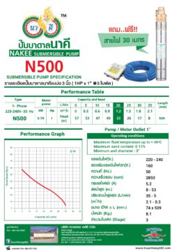 ซับเมอร์ส 3 นิ้ว นาคี N500