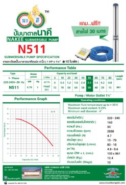 ซับเมิส นาคี N511