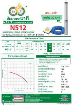 ซับเมิร์ส นาคี N512