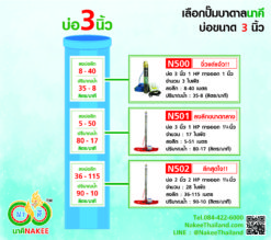 ซับเมอร์ส ยี่ห้อ