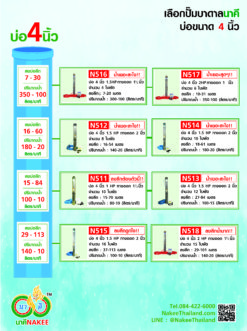 ซับเมิส ยี่ห้อ