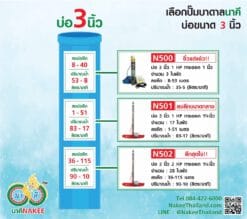 1.2 บ่อ 3 นิ้ว (3")